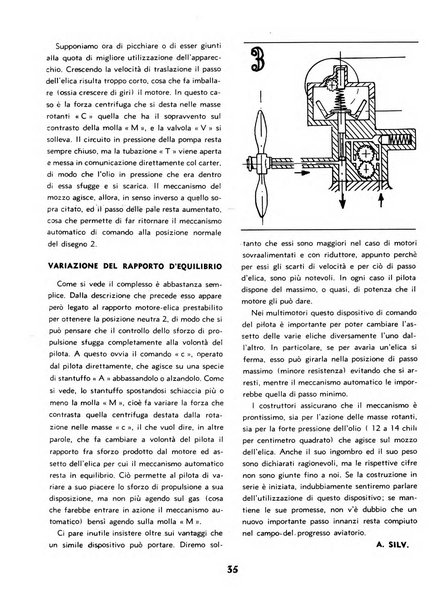 L'ala d'Italia rivista mensile di aeronautica