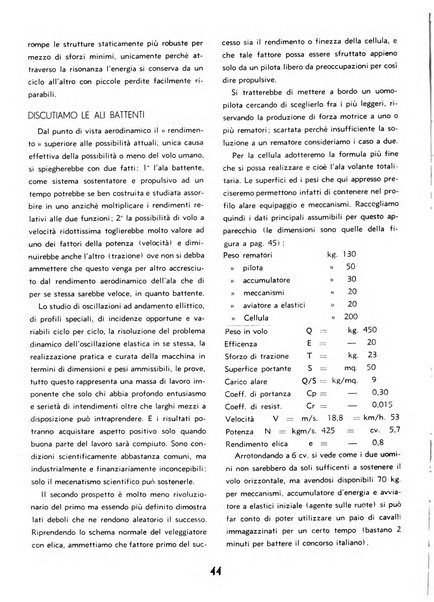 L'ala d'Italia rivista mensile di aeronautica