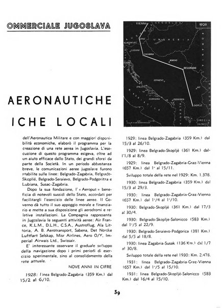 L'ala d'Italia rivista mensile di aeronautica