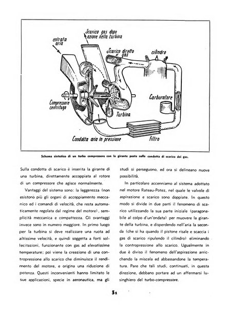 L'ala d'Italia rivista mensile di aeronautica