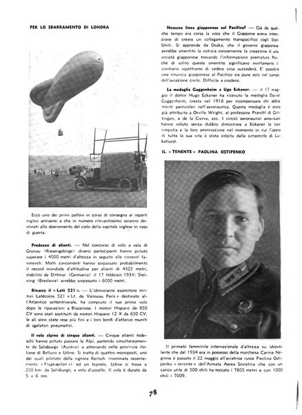 L'ala d'Italia rivista mensile di aeronautica