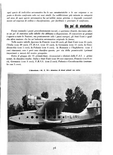 L'ala d'Italia rivista mensile di aeronautica