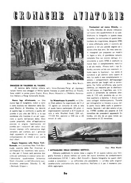 L'ala d'Italia rivista mensile di aeronautica