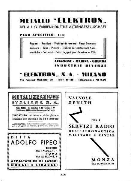 L'ala d'Italia rivista mensile di aeronautica