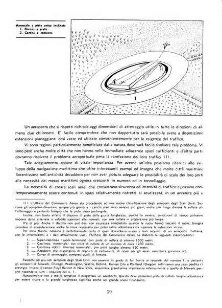 L'ala d'Italia rivista mensile di aeronautica