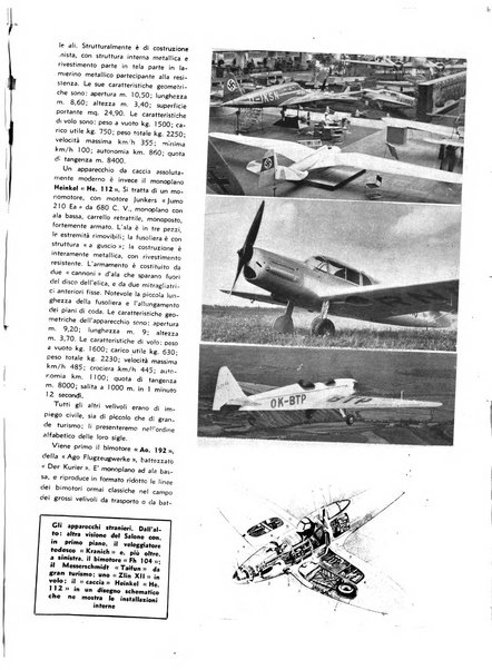 L'ala d'Italia rivista mensile di aeronautica