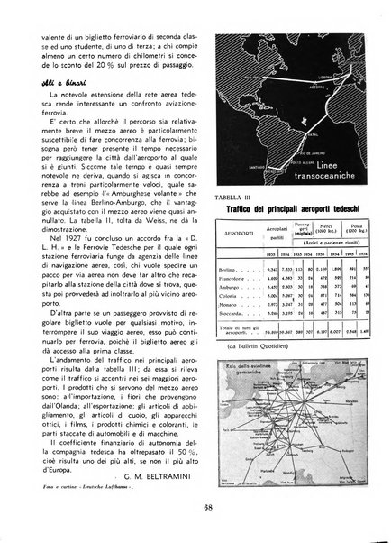 L'ala d'Italia rivista mensile di aeronautica