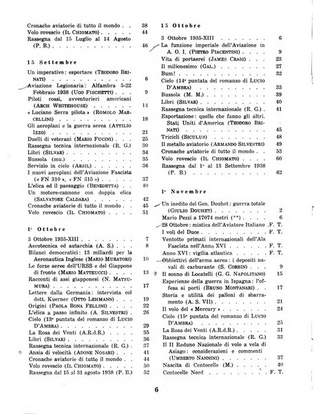 L'ala d'Italia rivista mensile di aeronautica