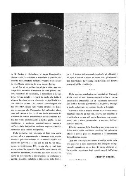 L'ala d'Italia rivista mensile di aeronautica