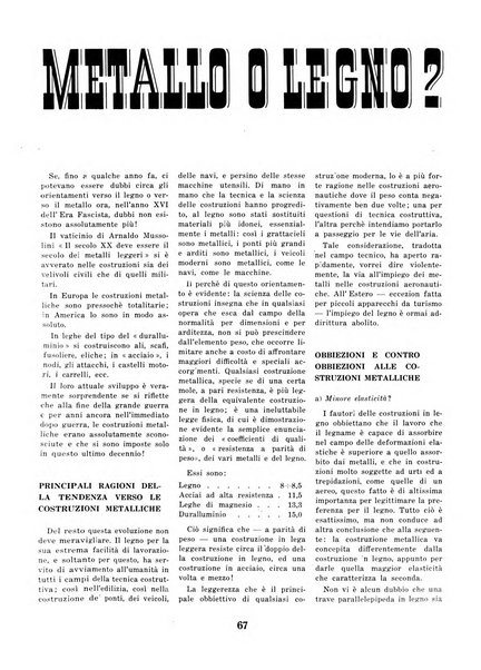 L'ala d'Italia rivista mensile di aeronautica