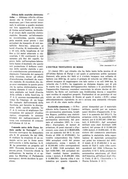 L'ala d'Italia rivista mensile di aeronautica