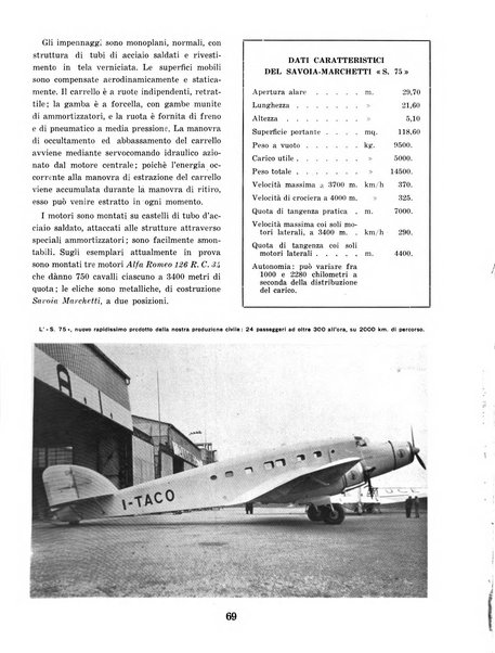 L'ala d'Italia rivista mensile di aeronautica