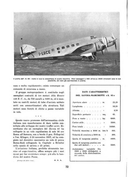 L'ala d'Italia rivista mensile di aeronautica