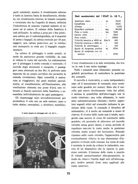 L'ala d'Italia rivista mensile di aeronautica