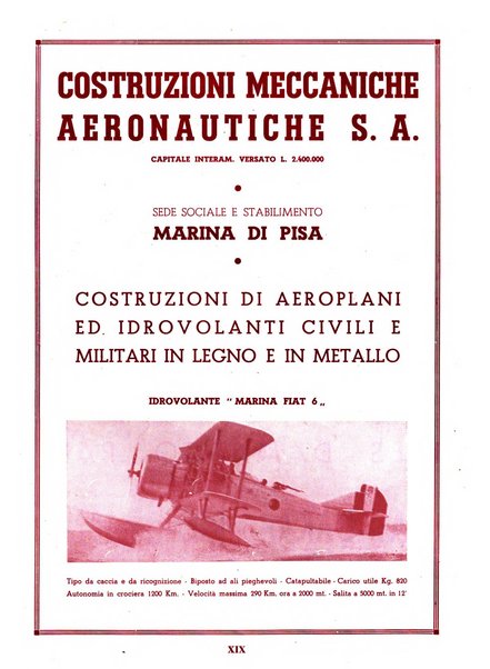 L'ala d'Italia rivista mensile di aeronautica