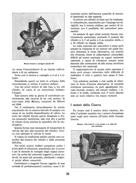 L'ala d'Italia rivista mensile di aeronautica