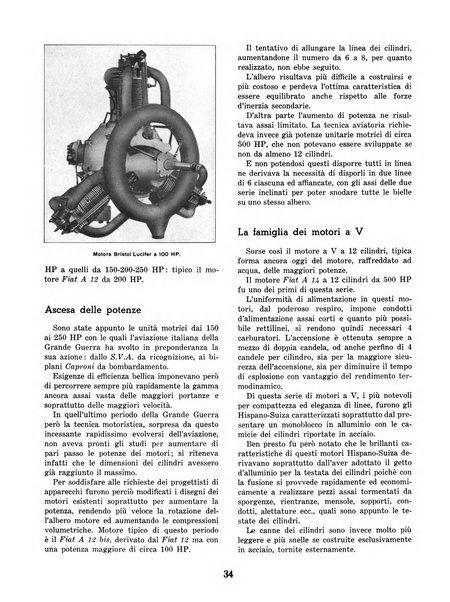 L'ala d'Italia rivista mensile di aeronautica