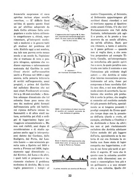 L'ala d'Italia rivista mensile di aeronautica