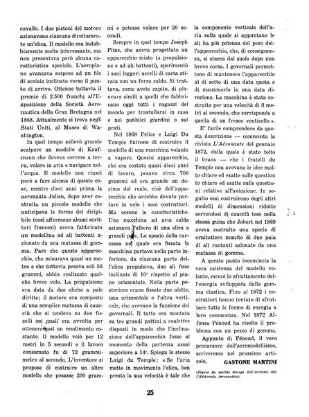 L'ala d'Italia rivista mensile di aeronautica