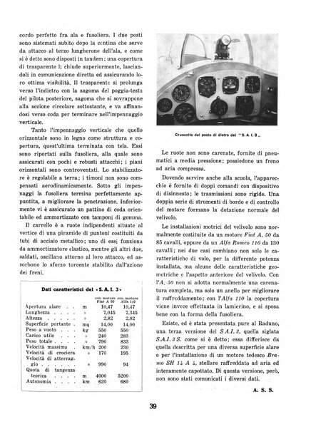 L'ala d'Italia rivista mensile di aeronautica