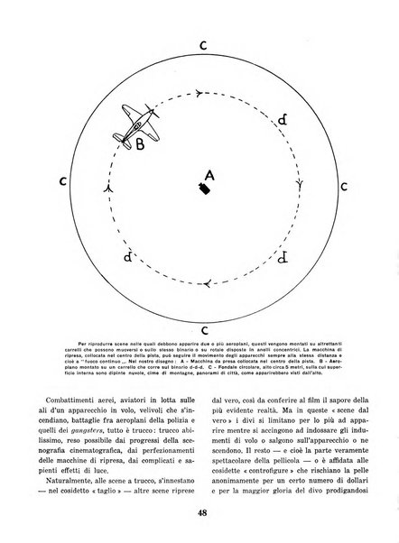 L'ala d'Italia rivista mensile di aeronautica