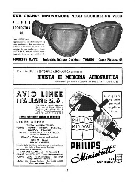 L'ala d'Italia rivista mensile di aeronautica