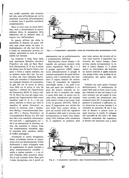 L'ala d'Italia rivista mensile di aeronautica