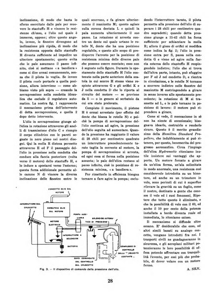 L'ala d'Italia rivista mensile di aeronautica