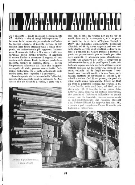 L'ala d'Italia rivista mensile di aeronautica