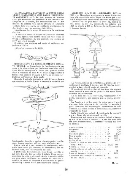 L'ala d'Italia rivista mensile di aeronautica