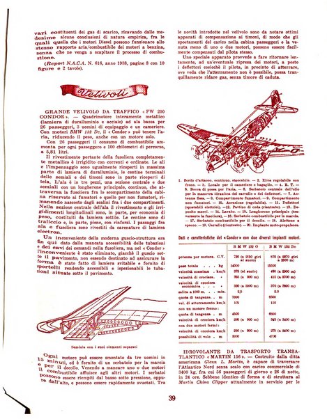 L'ala d'Italia rivista mensile di aeronautica