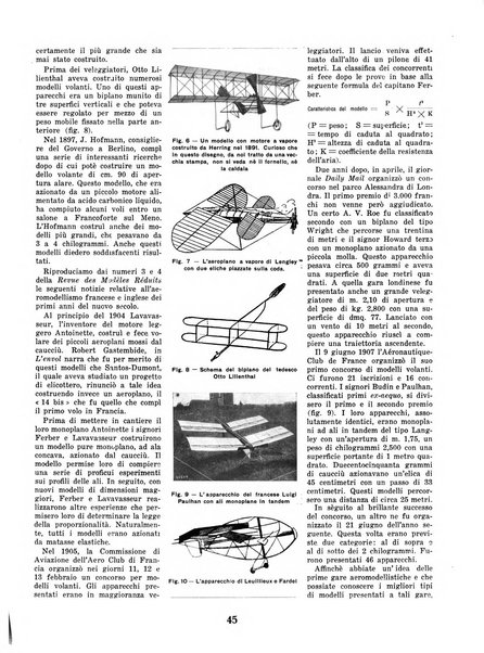 L'ala d'Italia rivista mensile di aeronautica