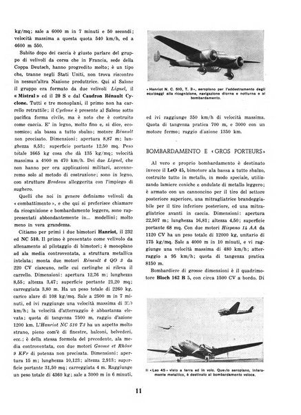 L'ala d'Italia rivista mensile di aeronautica