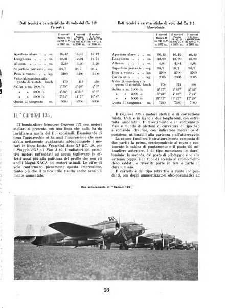 L'ala d'Italia rivista mensile di aeronautica