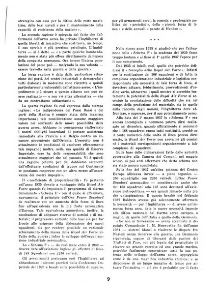 L'ala d'Italia rivista mensile di aeronautica