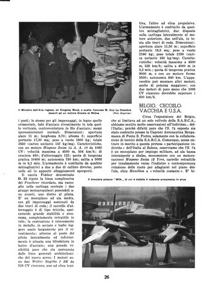 L'ala d'Italia rivista mensile di aeronautica