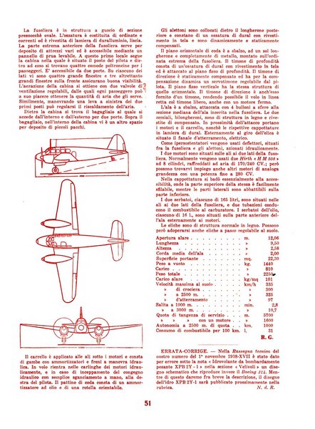 L'ala d'Italia rivista mensile di aeronautica