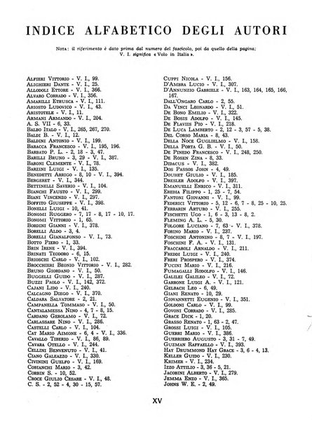 L'ala d'Italia rivista mensile di aeronautica