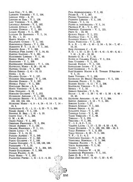 L'ala d'Italia rivista mensile di aeronautica