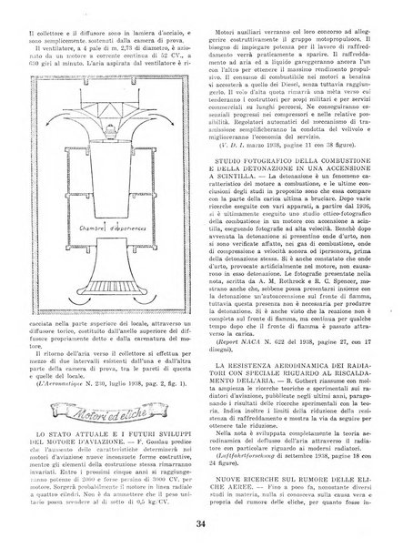 L'ala d'Italia rivista mensile di aeronautica