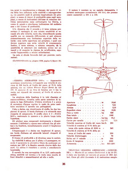 L'ala d'Italia rivista mensile di aeronautica