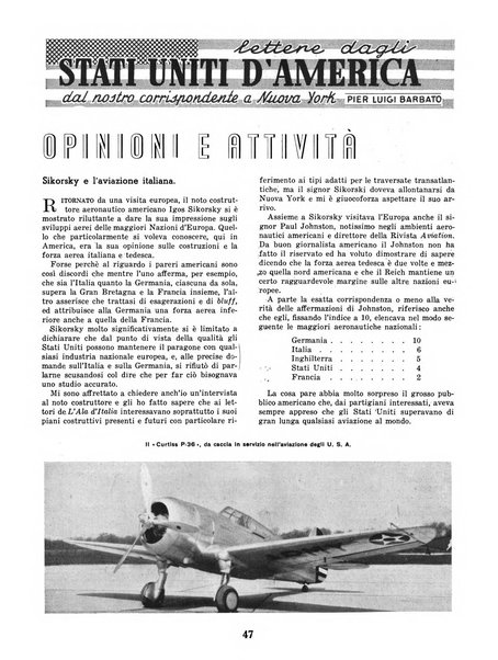 L'ala d'Italia rivista mensile di aeronautica