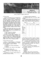 giornale/TO00113347/1939/v.1/00000268