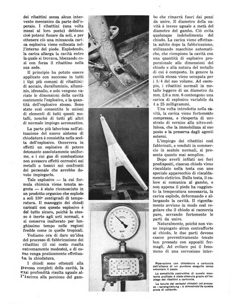 L'ala d'Italia rivista mensile di aeronautica