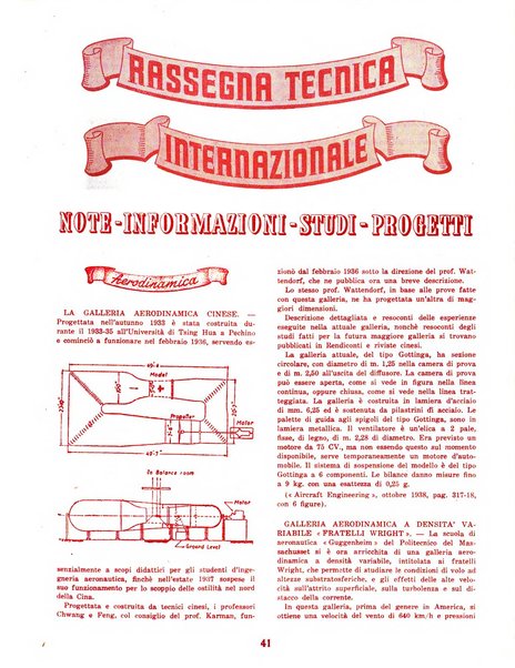 L'ala d'Italia rivista mensile di aeronautica