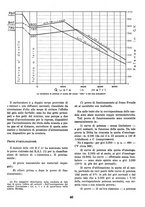 giornale/TO00113347/1939/v.1/00000418