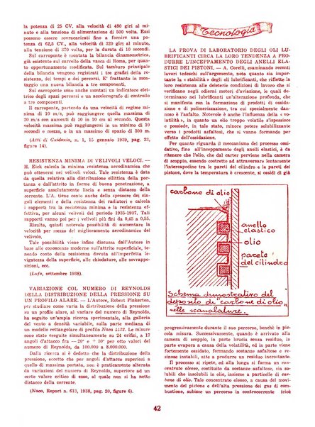 L'ala d'Italia rivista mensile di aeronautica