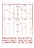 giornale/TO00113347/1939/v.1/00000516