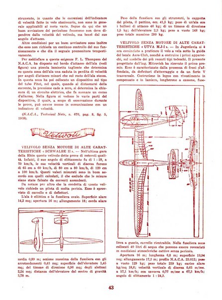 L'ala d'Italia rivista mensile di aeronautica