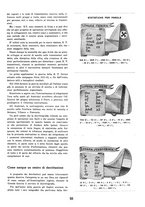 giornale/TO00113347/1939/v.1/00000789